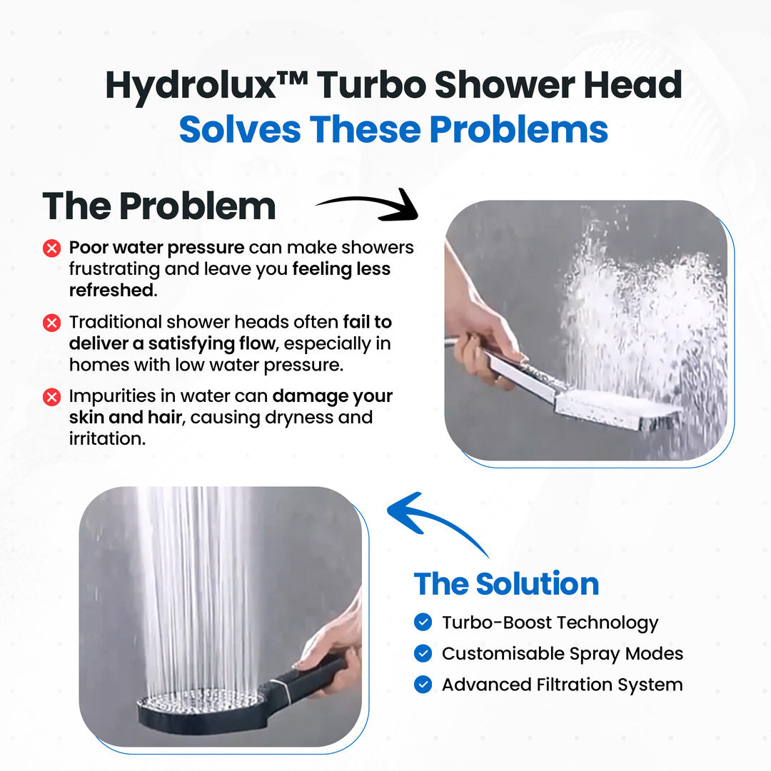 High Pressure Shower Head with Turbo Boost and Filtration System, Chrome Finish 9