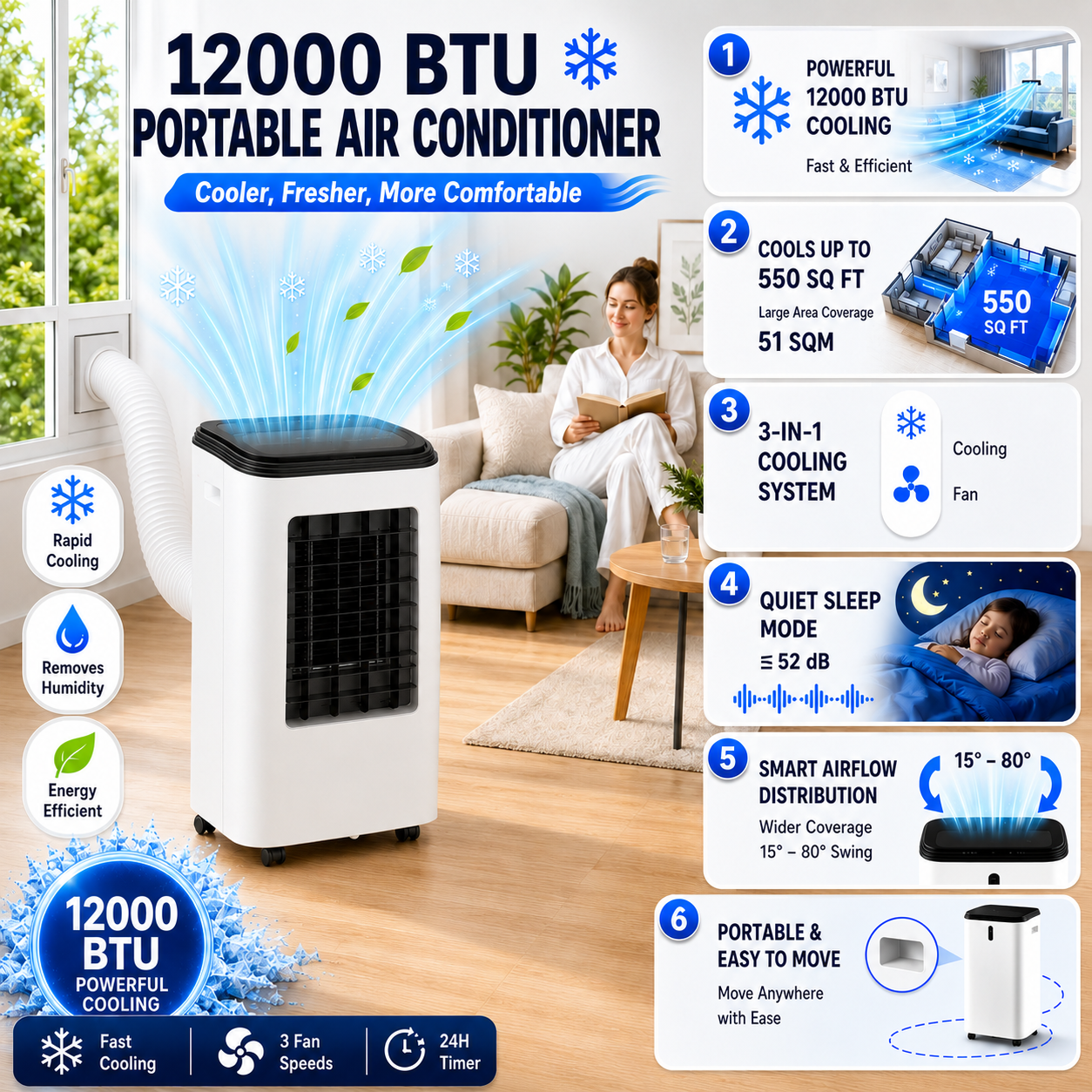 Portable Air Conditioner 12000 BTU with Evaporative Cooling for Rooms up to 550 ft² 2