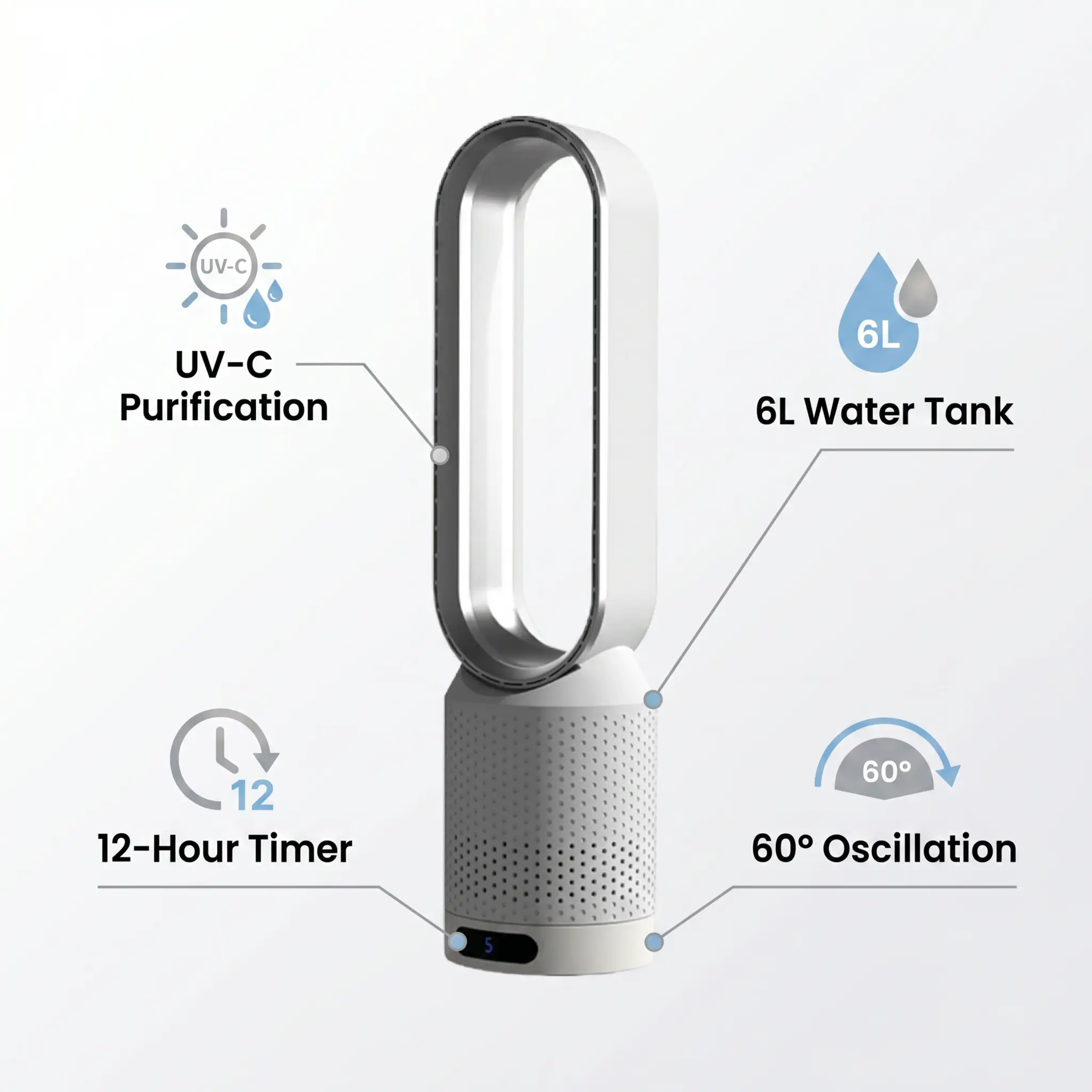 Portable Air Cooler with UV Purification and Ioniser, 6L Tank, Remote Control 1